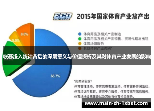 联赛投入统计背后的深层意义与价值探析及其对体育产业发展的影响