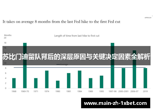 苏比门迪留队背后的深层原因与关键决定因素全解析