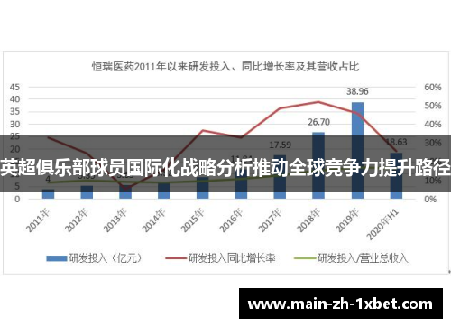 英超俱乐部球员国际化战略分析推动全球竞争力提升路径