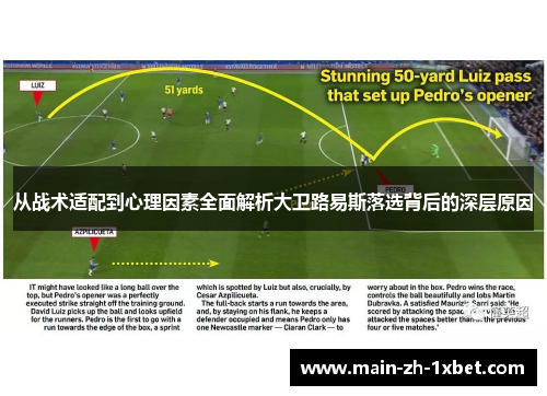 从战术适配到心理因素全面解析大卫路易斯落选背后的深层原因 从战术适配到心理因素全面解析大卫路易斯落选背后的深层原因