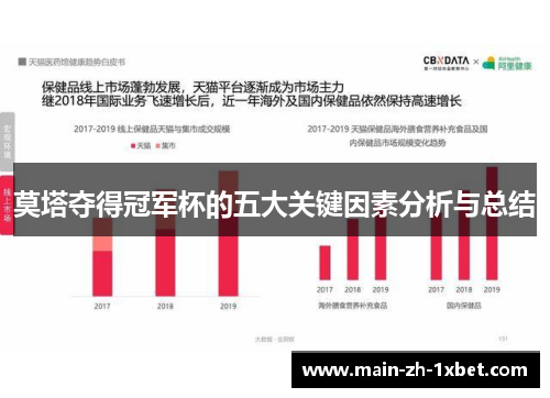 莫塔夺得冠军杯的五大关键因素分析与总结 莫塔夺得冠军杯的五大关键因素分析与总结