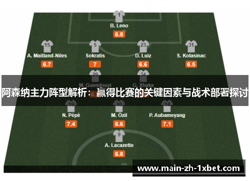 阿森纳主力阵型解析：赢得比赛的关键因素与战术部署探讨