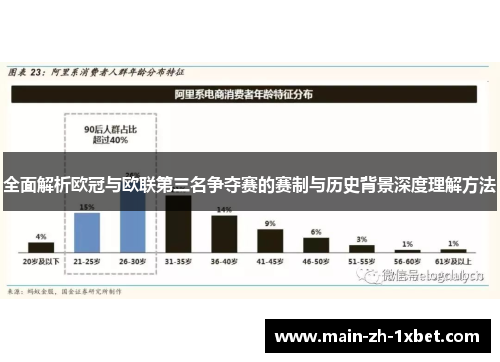 全面解析欧冠与欧联第三名争夺赛的赛制与历史背景深度理解方法