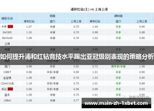 如何提升浦和红钻竞技水平踢出亚冠级别表现的策略分析 如何提升浦和红钻竞技水平踢出亚冠级别表现的策略分析