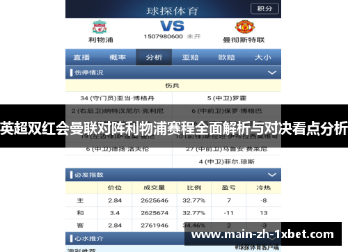 英超双红会曼联对阵利物浦赛程全面解析与对决看点分析 英超双红会曼联对阵利物浦赛程全面解析与对决看点分析