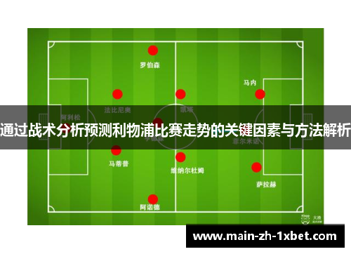 通过战术分析预测利物浦比赛走势的关键因素与方法解析