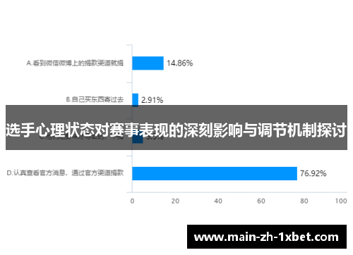 选手心理状态对赛事表现的深刻影响与调节机制探讨